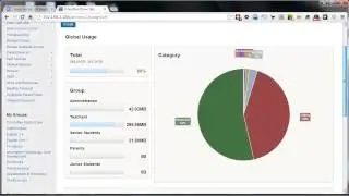 Storage Usage Reports
