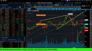 Morning Note LIVE! Futures green, Powell speaks, key levels & your questions Aug 23 2024