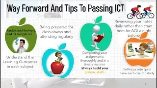 How to Approach and Attempt ITEM 1 in UNEB ICT 840-2 For New Curriculum