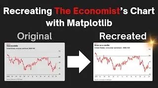 Recreate The Economist’s Chart with Matplotlib (Step-by-Step)
