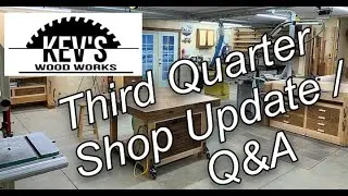 Q3 2023 Shop Update