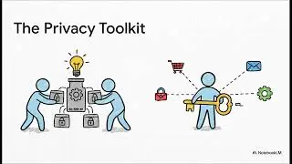 Solving the Decentralised AI Trust Problem: zkML, TEEs, & Federated Learning Explained