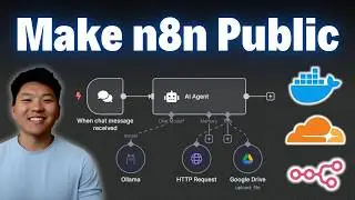 How to Set Up a Cloudflare Tunnel for Local n8n (2025)