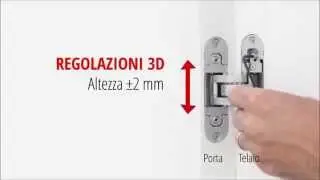 Cerniera Invisibile regolabile Invisacta