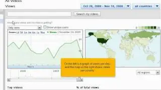 WebHosting Break Presents: Viewing Statistics for your Videos on YouTube