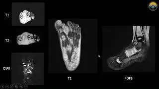 5 minute interesting case by Dr. Divya