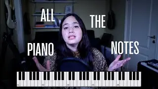 Learn all the piano notes in 2 minutes!!