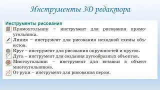 3D- редактор, Инструменты 3д редактора, 6 класс