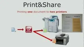Print&Share - Printing one document to two printers