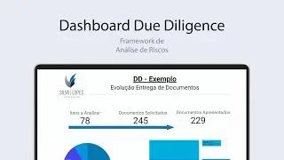 Framework de Análise de Riscos para Due Diligence | Silva Lopes Advogados
