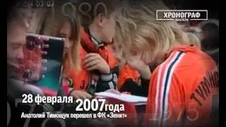 Хронограф. 28 февраля в истории "Шахтёра"