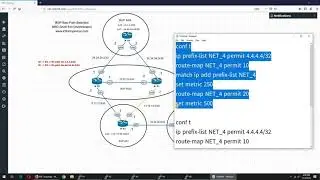 BGP Best Path Selection - MED
