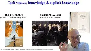 Tacit Knowledge: Polanyi's concept of implicit knowledge