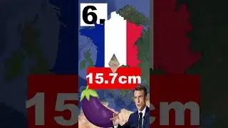 Countries with the Biggest PP Size #shorts #geography #mapping #top10