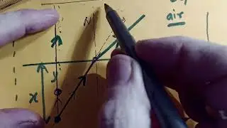 Real depth and Apparent depth | derivation | Fish under water| relation| refraction | denser | rarer