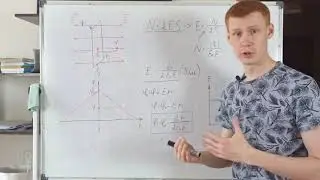 Электростатика часть 3