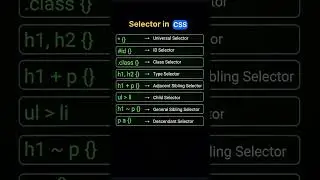 Selector in css 