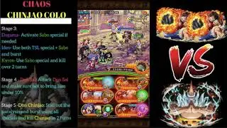 [ALL PATTERNS]50 Stam Don Chinjao Coliseum (Double TS Luffy) - One Piece Treasure Cruise