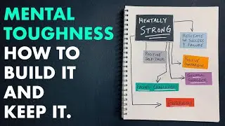 Can You Build Mental Toughness? Mental Skills Training for Athletes