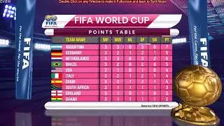 Use Table Text and Tile to make League Tables for Sports Livestream | Learn Designer|