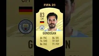 Ilkay Gundogan Manchester City EVOLUTION 