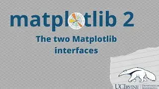 Matplotlib 2: The two Matplotlib interfaces
