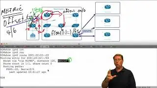 400-101 CCIE Routing and Switching 38 RIPng Filtering and Traffic Engineering via Metric Manipulatio