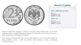 Сколько весит 2 рублевая монета