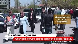 İşte Türkiye'nin en kalabalık illeri!