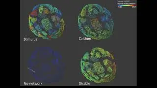IEEE VIS 2023: PlastiVis Demonstration Video