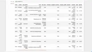 Install Jupyter Notebook & Python 3.6 using Anaconda into Ubuntu 16.04