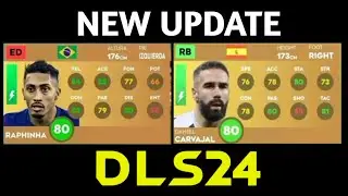DLS 24 | PLAYERS RATING REFRESH AFTER NEW UPDATE IN DLS 24 | DREAM LEAGUE SOCCER 2024