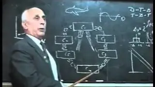Эфиродинамическая картина мира. Часть 18.1. Ацюковский В.А.