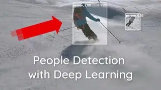 Real-Time People Detection with Deep Learning (Demo)