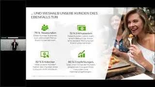 Stärken Sie Ihr Unternehmen mit Groupon