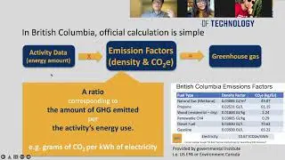 Tutorial ENGY610 VA2 220301