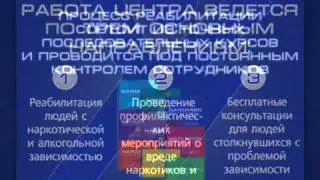 Что такое Нарконон.