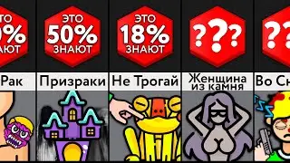 Лучше ЭТО Не Знать!