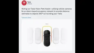 Tesla Vision Park assist 2023.6.9 contre Model Y avec capteurs ultrasons: on compare!