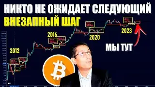 Биткоин Готовится Кое к Чему Впервые с Ралли 2020 [Алессио Растани]