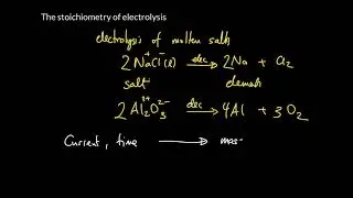 Week 13 - 14. Stoichiometry of electrolysis