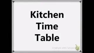 Kitchen Timetable || Codechef || Snackdown '16