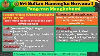 MPLS 2021 SMA NEGERI 1 SEWON - Keistimewaan Daerah Istimewa Yogyakarta