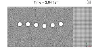 Ansys Fluent: Oscillating Cylinders: Mesh Animation