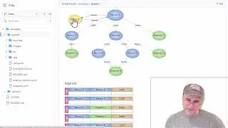 A couple different ways of implementing graphs - Done in Dart