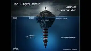 Redefining Career Pathing to Support Your IT Talent in the Digital Age