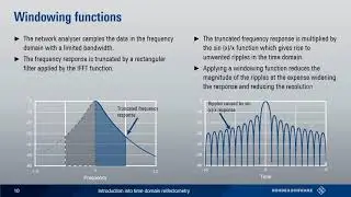 Introduction into time domain reflectometry