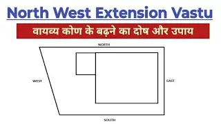 North west Extended Plot Vastu | North West Vastu |North West Vastu Tips