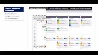 1.1 Introduction to Pega | Low code app development