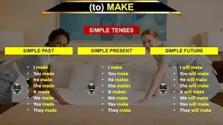 (to) MAKE | Simple Tenses